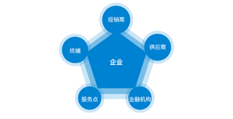 南天竹怎么养出老桩
